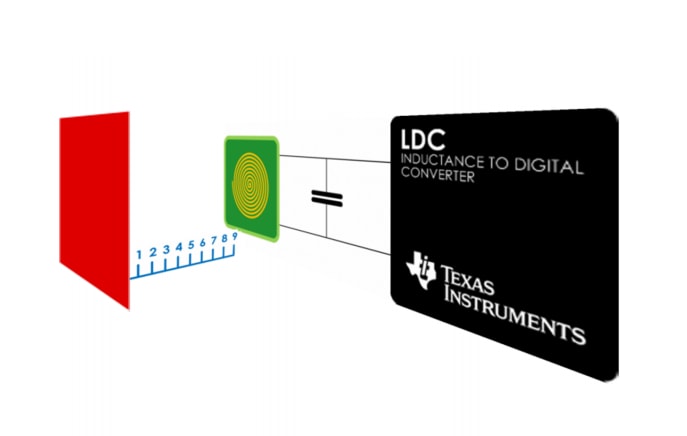 Tabelle - Texas Instruments LDC1001/Q1 Induktanz-Digital-Wandler